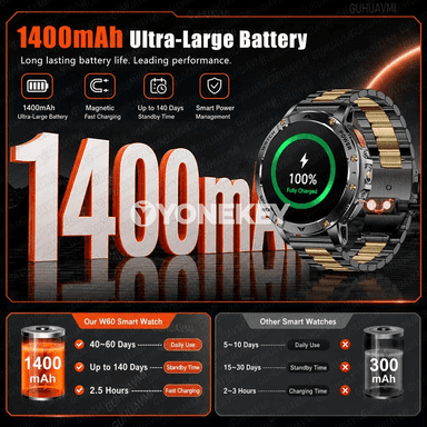 1400mAh batareýaly sport akylly sagat, 1.7" ekran, 5ATM