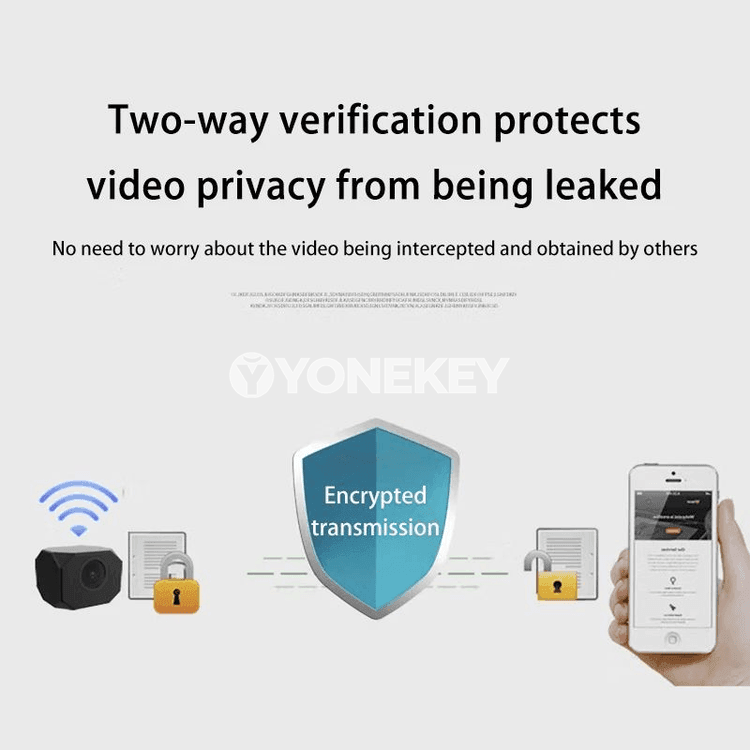Lenovo 8K mini howpsuzlyk kamerasy, Wi‑Fi, gijeki görmek, suw geçirmez