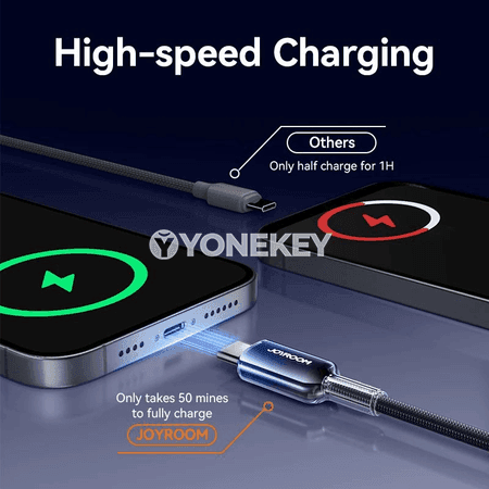 JOYROOM 60W Type-C USB-C tiz zarýad kabeli