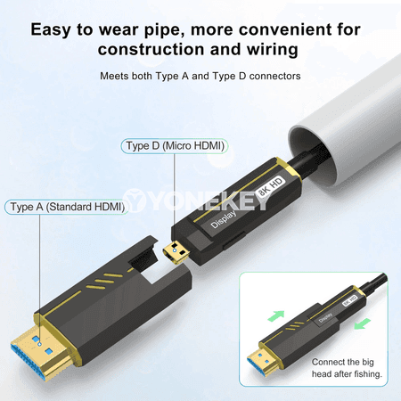 HDMI 2.1 süýümli optik kabeli, Micro HDMI bilen, 8K 60Hz