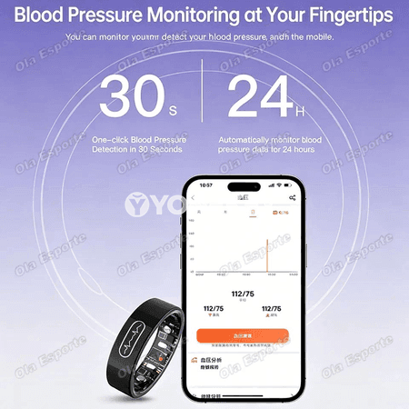 AI ECG smart halka: ýürek urşy, basyş we beden ýylylygy gözegçiligi