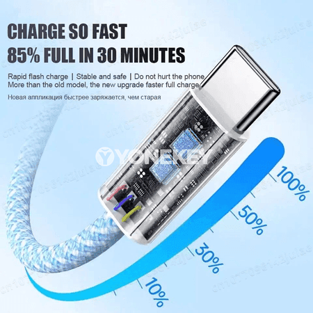 35W çalt zarýad beriji USB-C kabel, iPhone 15 üçin, 1-2 m