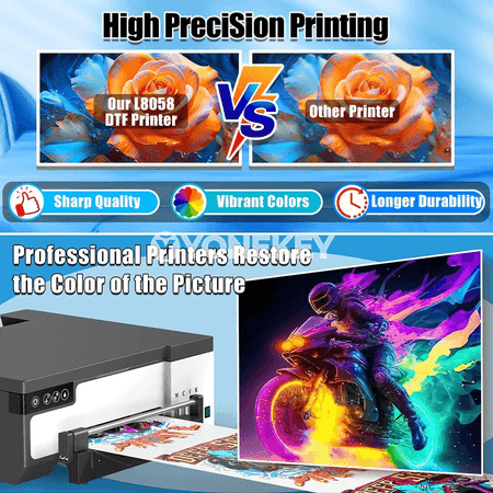 A4 DTF printeri Epson XP600, mata we futbolka üçin çap enjamy