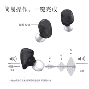 Bluetooth nauşnik.