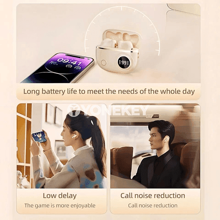 Bluetooth 5.4 simsiz nausnikler, LED displeýli, suw geçirmeýän