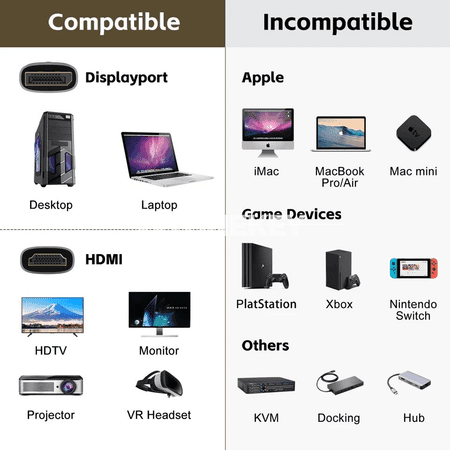 8K DisplayPort–HDMI adapter kabeli, 60Hz/120Hz, HDR