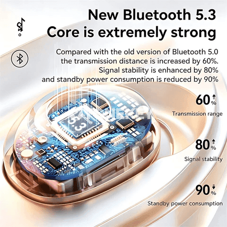 Bluetooth içki nauşnikler, mikrofonly, uzyn batareýaly, ýokary ses hili