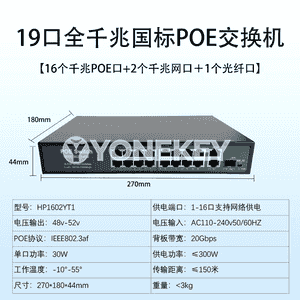 10 portly doly gigabit POE  kommutator