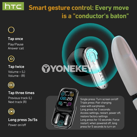 HTC NE48 Bluetooth 6.0 AI terjimeçi gulakly, 134 dil