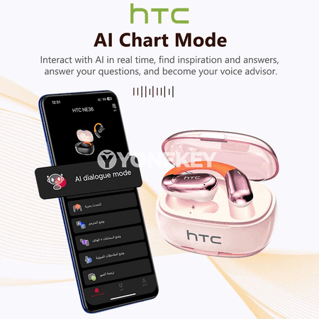 HTC NE36 Bluetooth gulak üstü nauşnikler, ýeňil we amatly, sport üçin