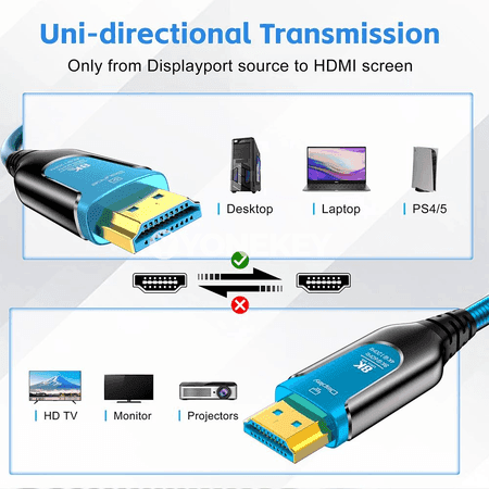 8K HDMI süýümli optik kabel, 48 Gbps, 60 Hz / 120 Hz