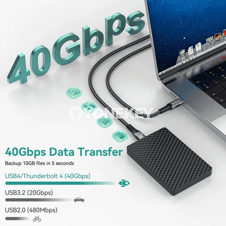 USB4 Type-C Cabeli 40Gbps, 240W çalt zarýad we maglumat geçiriş