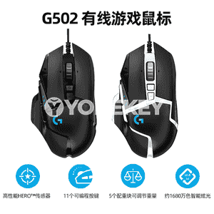 G 502 hero simli siçan