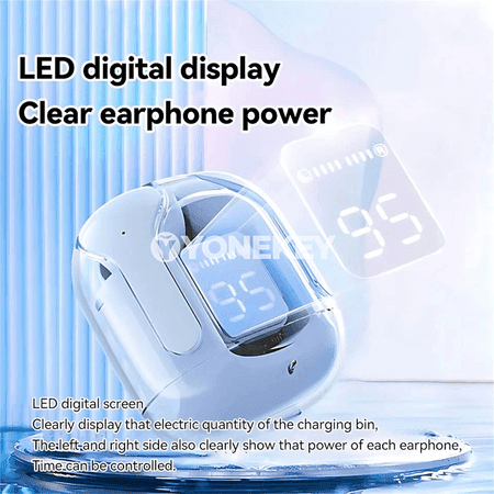Şeffaf dizaýnly simsiz Bluetooth nauşnikler, LED displeýli TWS