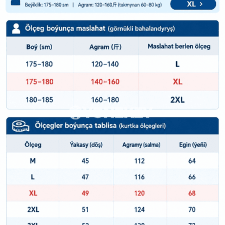Erkekler üçin täze dizaýnly ýeňil,ýyly we döwrebap kurtka