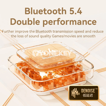Pro 5S Simsiz Bluetooth Nauşnikler, mikrofonly, sport üçin