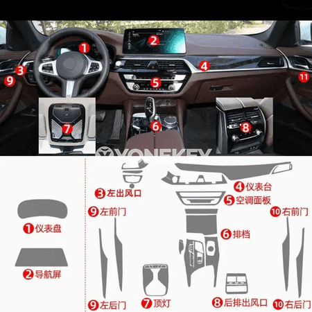 BMW 5 Series G30/G31 2021-2022 üçin ekran gorag plenka TPU