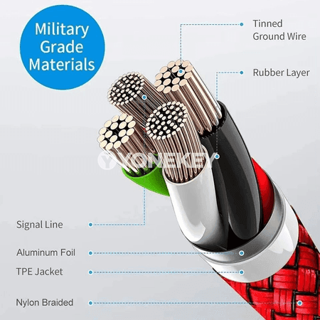 NNBILI Micro USB çalt zarýad kabeli, 1m/1.5m/2m/3m/5m/8m