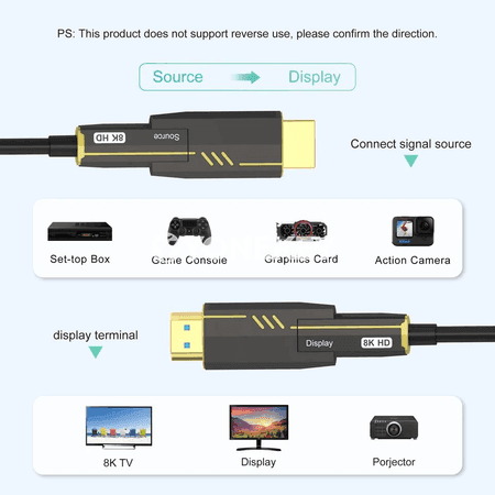 8K HDMI 2.1 süýümli optiki kabel, 5-20 m