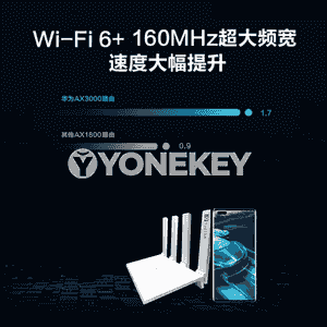Wifi signal güýçlendiriji marşrutizator 