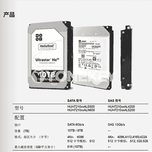Gözegçilik üçin gaty disk.