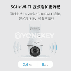 Akylly WIFI kamerasy.