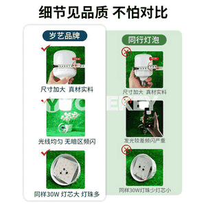 Led lampa.