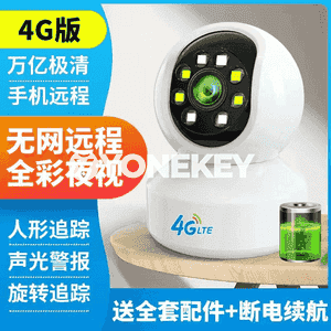 Akylly WIFI kamerasy.