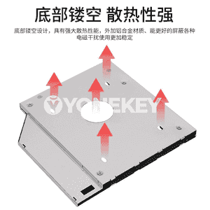 Notebooklar üçin gaty disk.