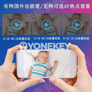 Akylly mini WIFI kamerasy.