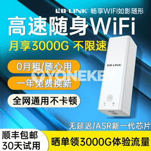Doly Netcom göçme wifi simsiz tor kartoçkasy