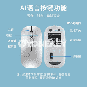 Häzirki zaman Bluetooth akylly ses syçanjyklar.