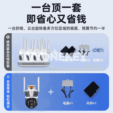 Akylly kamera.