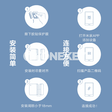 Xiaomi gapy we penjire üçin enjam