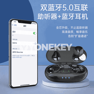 Garrylar üçin Bluetooth nauşnik