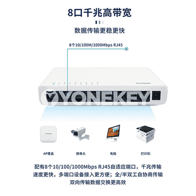 Wifi poe kommutator