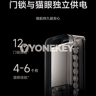 Xiaomi doly awtomatiki akylly gapy gulpy.