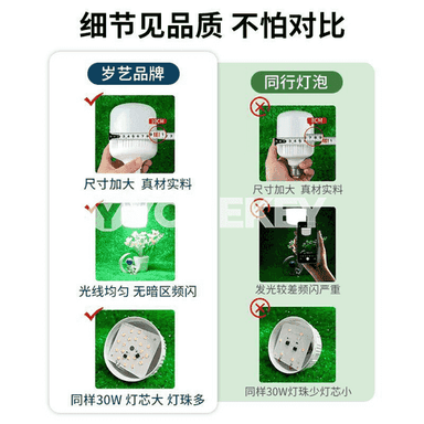 Led lampa.