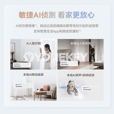 Huawei akylly kamerasy.
