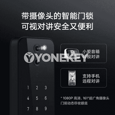 Xiaomi akylly gapy gulpy.