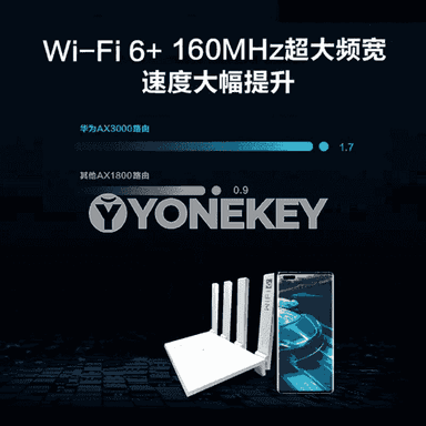 Wifi signal güýçlendiriji marşrutizator 