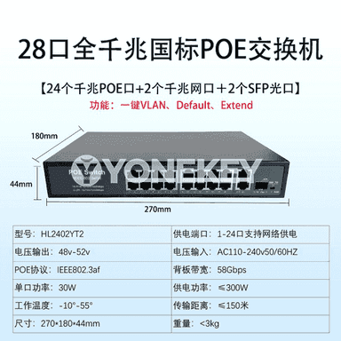 10 portly doly gigabit POE  kommutator