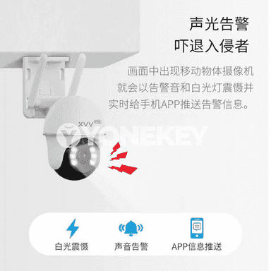 Akylly WIFI kamerasy.