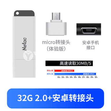USB fleş disk.