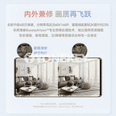 Huawei akylly kamerasy.