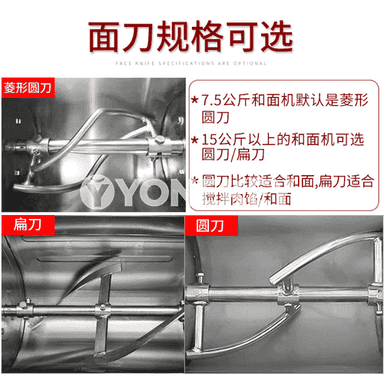 "Yuanfang" elektrik hamyr garyjy enjam