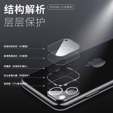 “IPhone13” obýektiw goragy. 