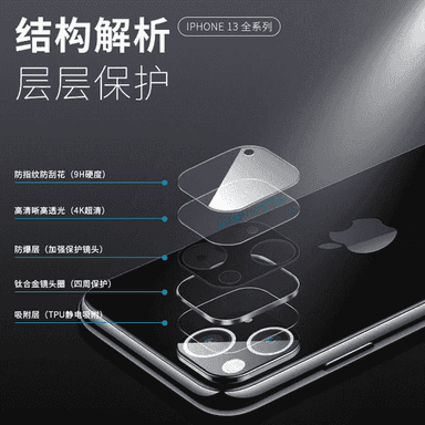 “IPhone13” obýektiw goragy. 