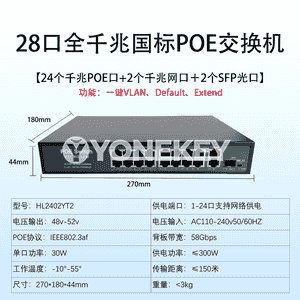 10 portly doly gigabit POE  kommutator