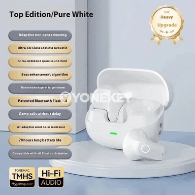 Mini simsiz Bluetooth gulakly nauşnikler, ses azaldyşly, mikrofonly